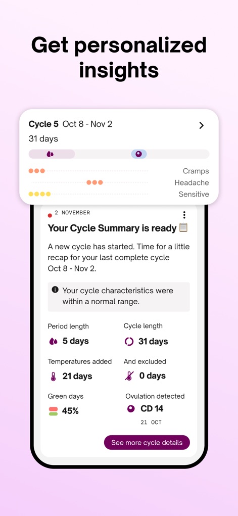Natural Cycles Fertility App - Users access a personalized 'Cycle Summary' presenting key metrics like cycle length and the percentage of 'Green days'.