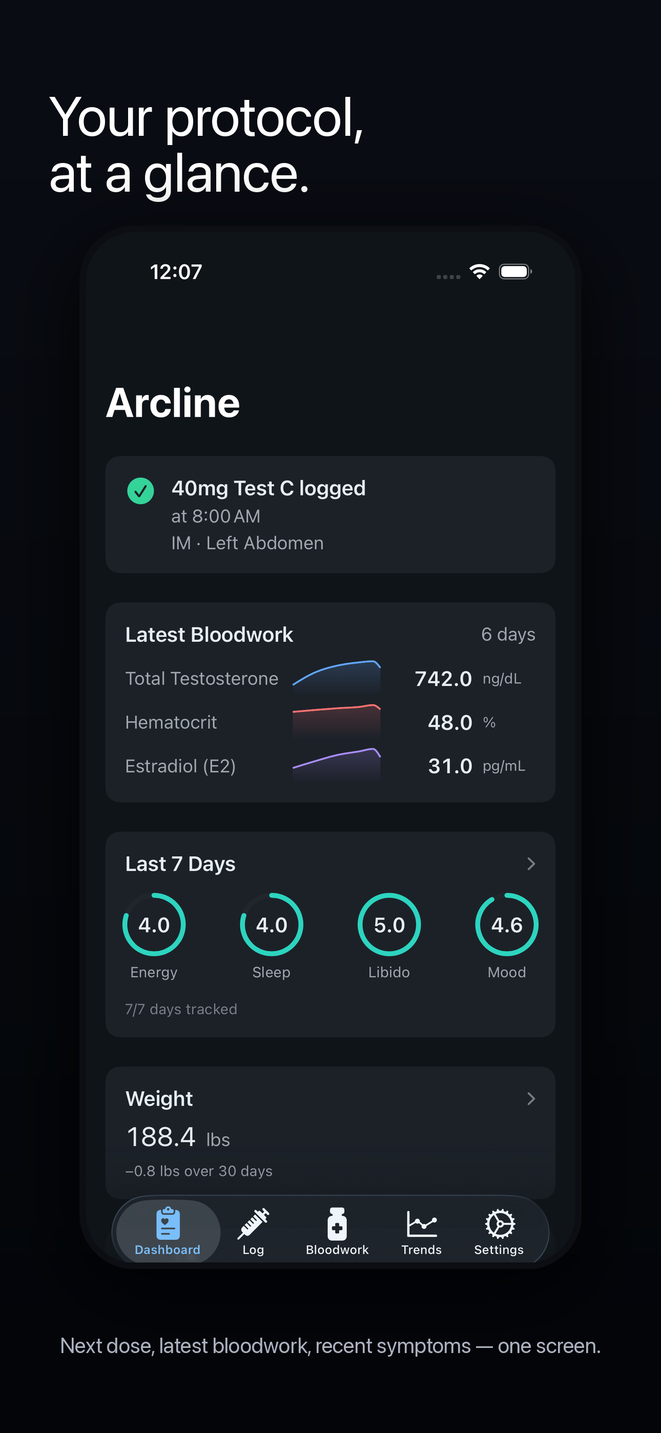 Arcline: TRT Tracker