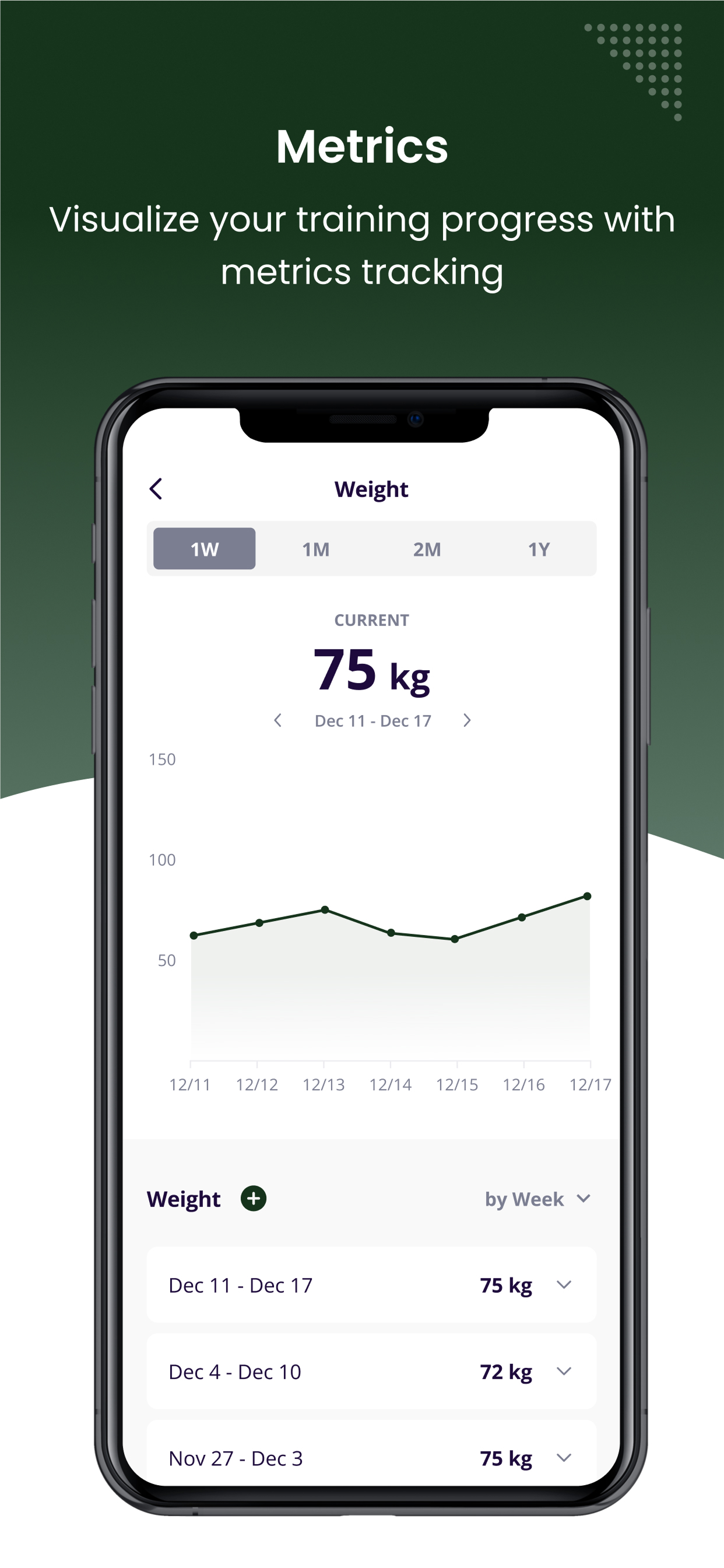 Goodness Nutrition screenshot 6