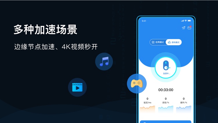 GoLink加速器-海外网络回国加速器 screenshot-3