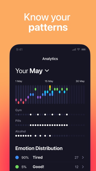 Colors: Mental Health Tracker Screenshot
