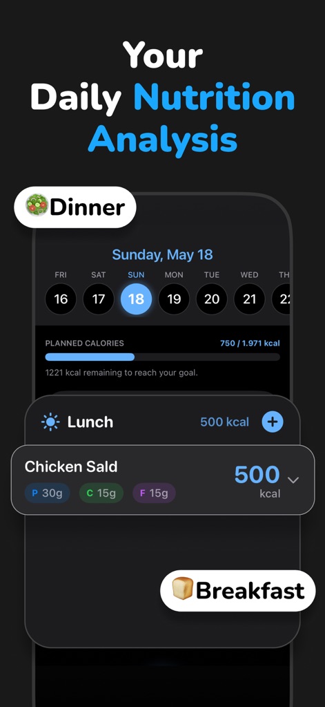 CalorIQ: AI Calorie Tracker - Health & Fitness App | MWM