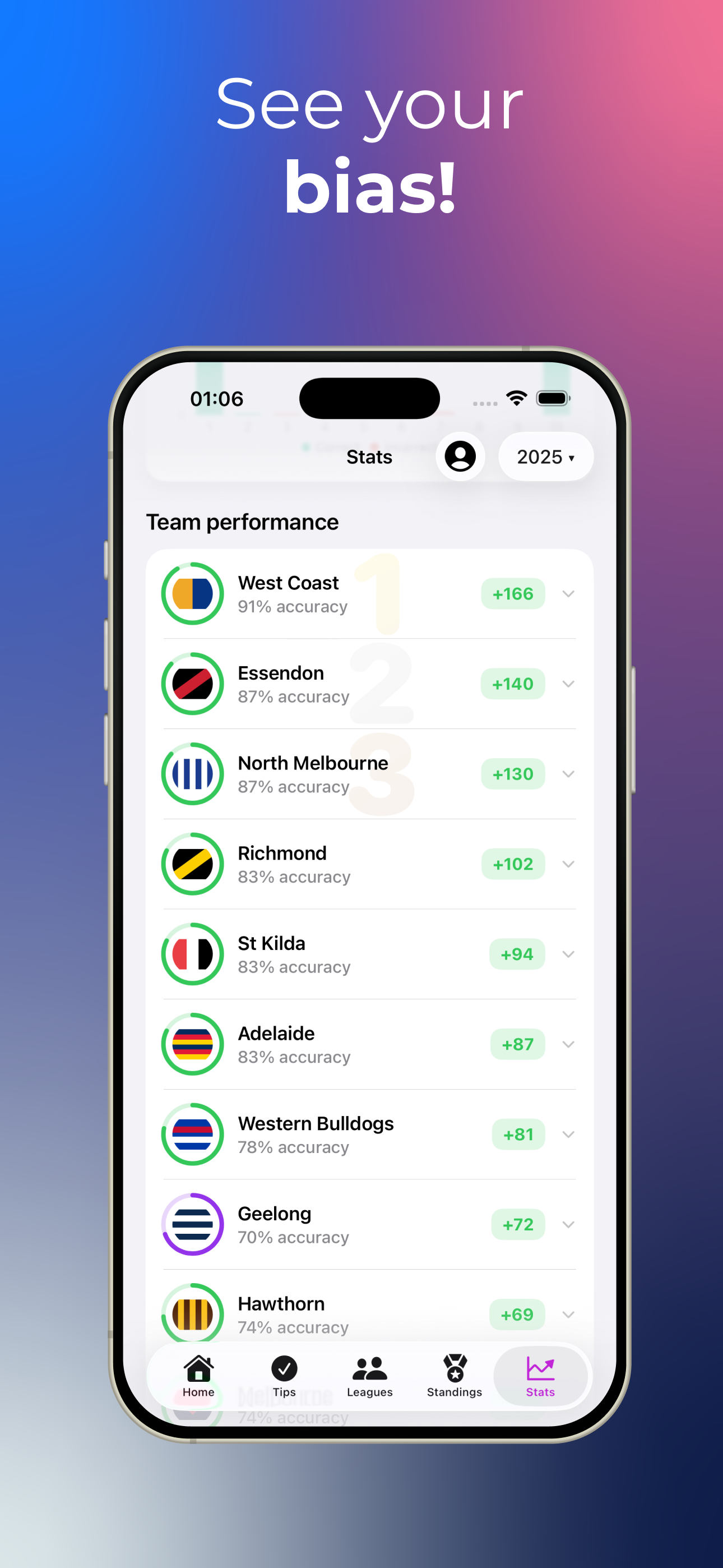 Ultimate Tipping screenshot 8