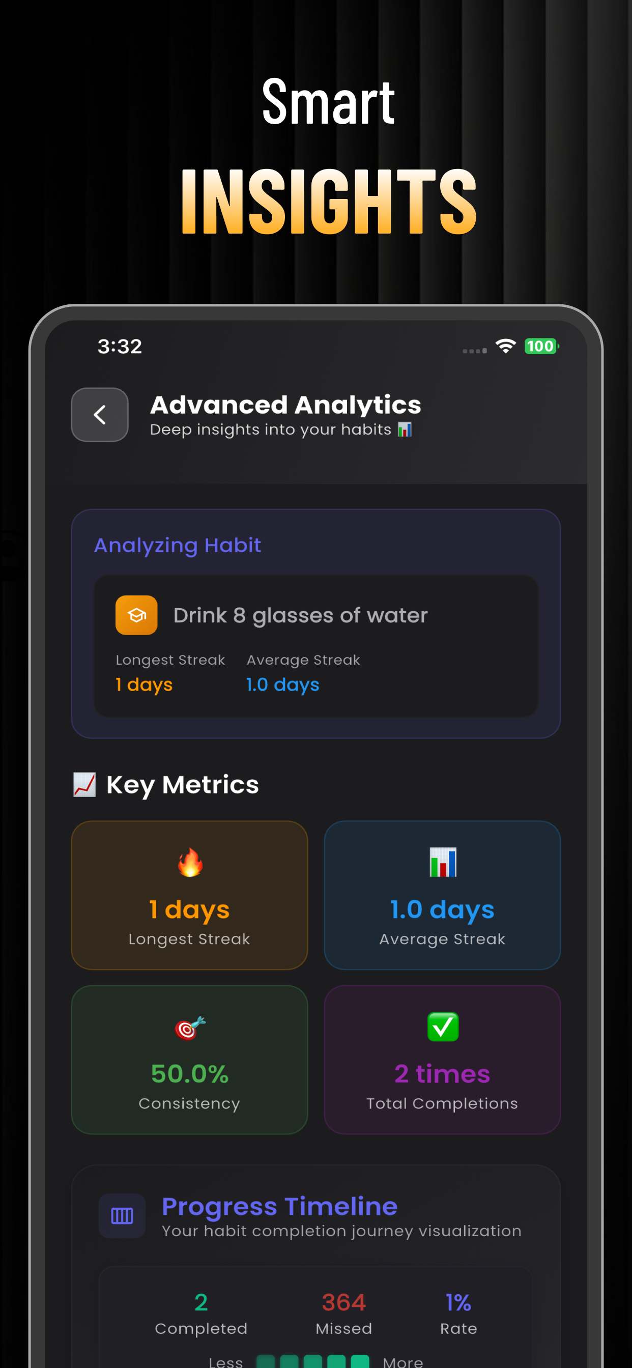 DailyHabitz screenshot 12