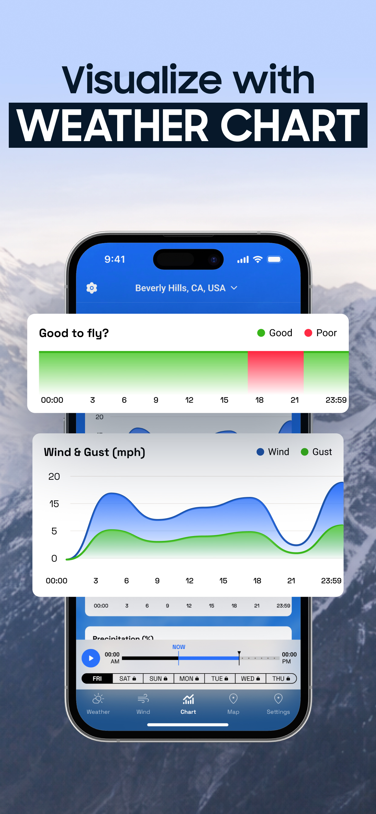 Drone UAV Fly Forecast: AirMap