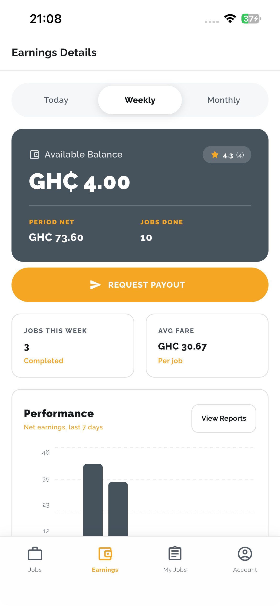 MyShop Provider screenshot 6
