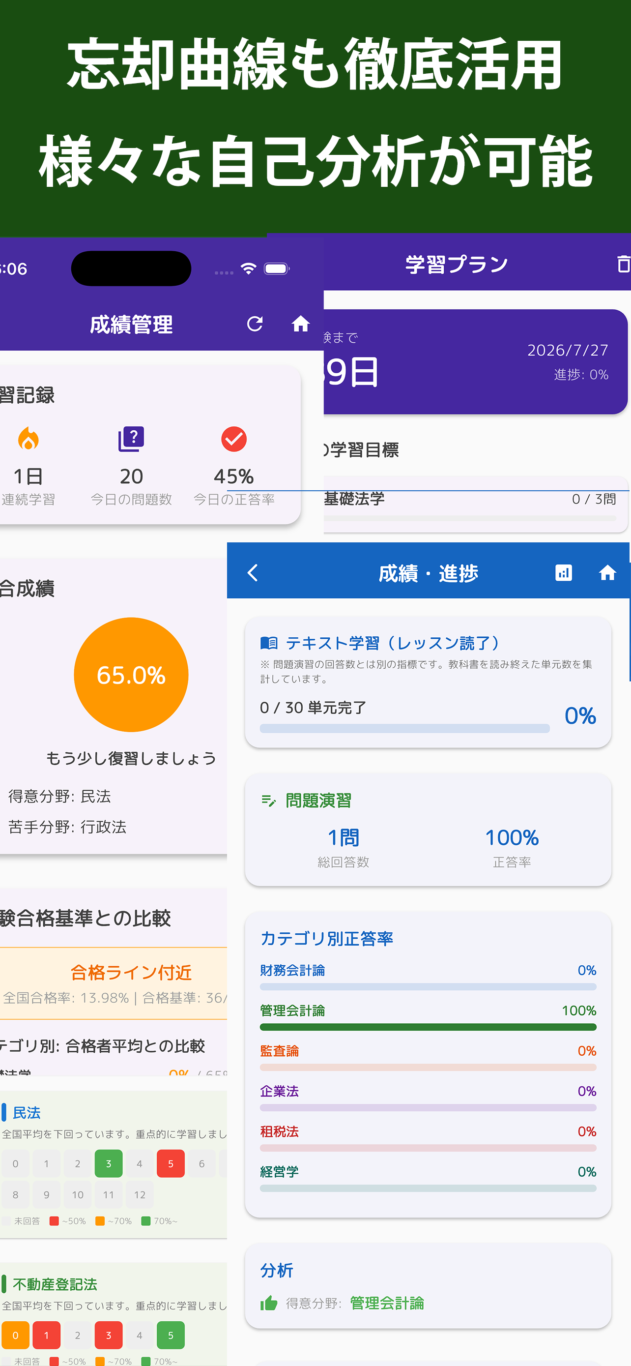 公認会計士コンプリートマスター2026解説付き
