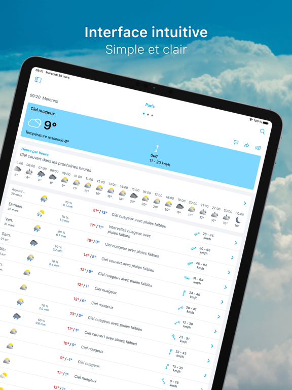 Screenshot #4 pour Météo 14 jours Pro