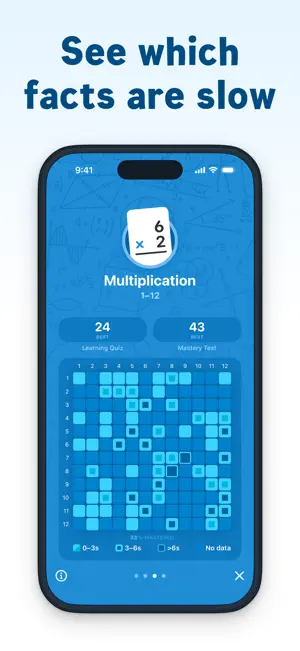 Mini Mathcards screenshot 1