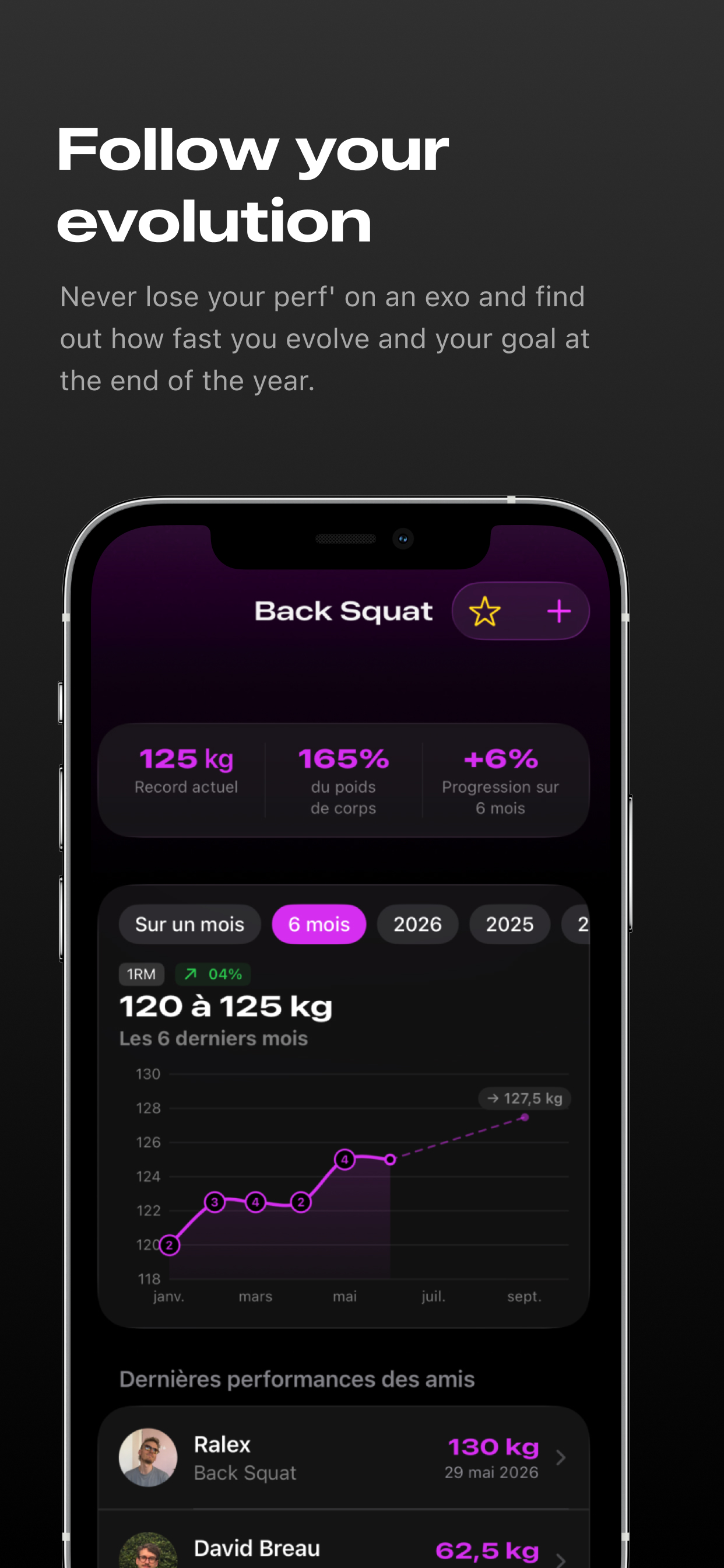 Elan Tracker screenshot 5