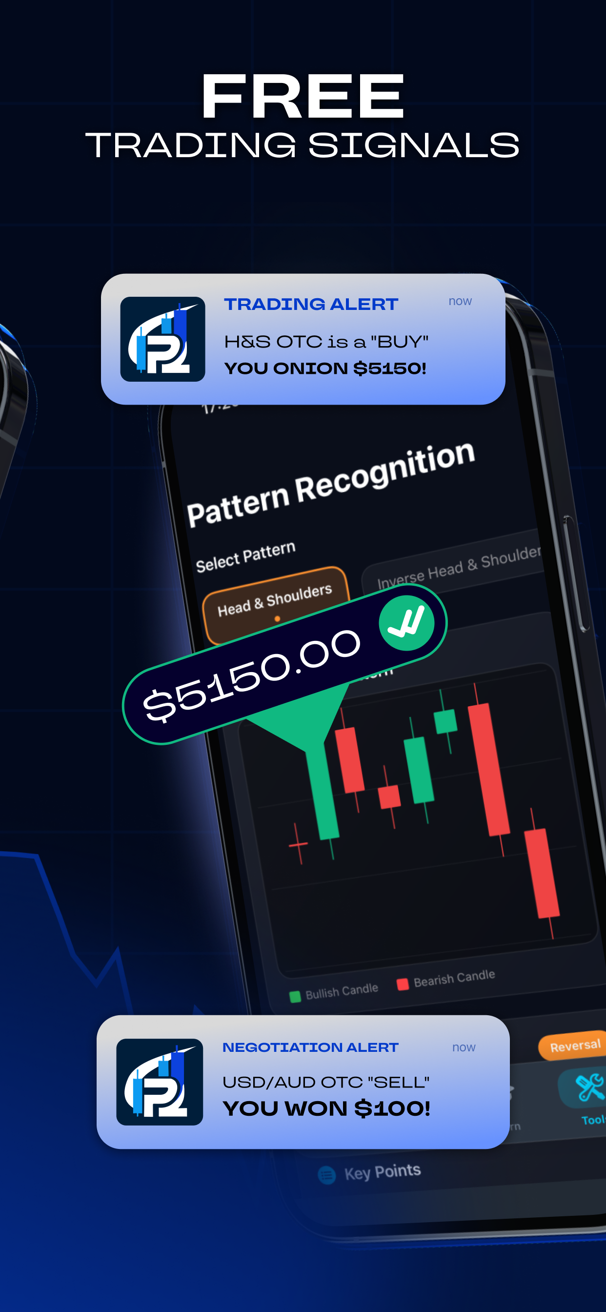 PnL Smart