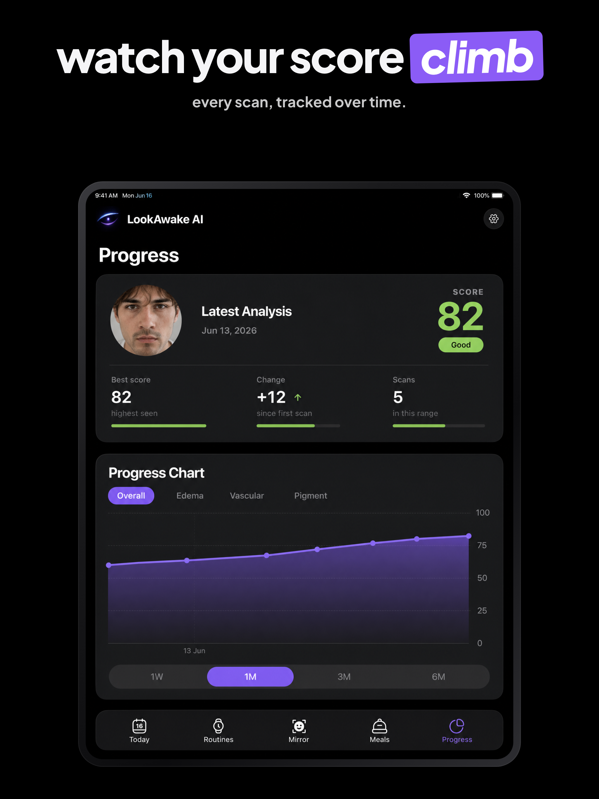 LookAwake AI: Depuff your eyes screenshot 10