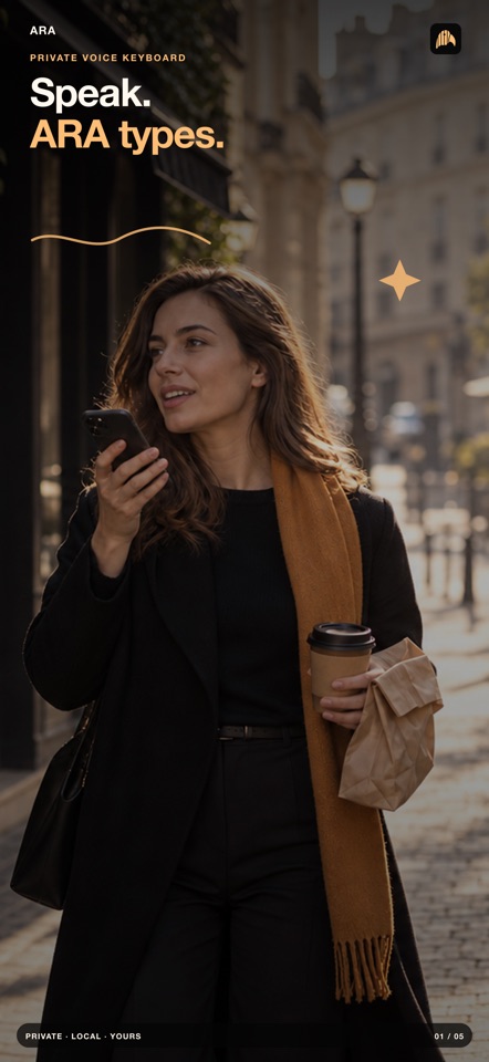Voice to Text Keyboard: ARA screenshot 1