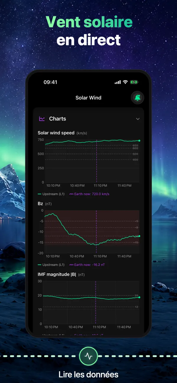 Screenshot #3 pour Aurores Boréales Alertes