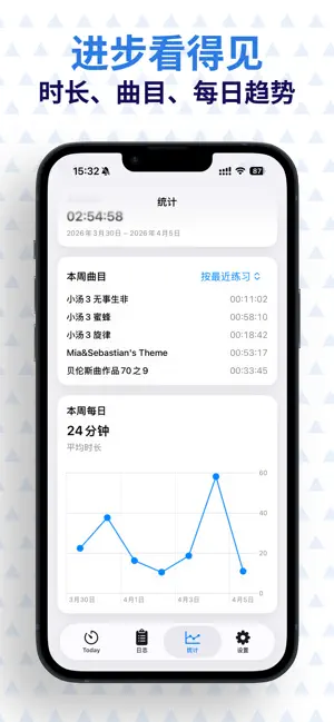 电钢琴MIDI计时–蓝牙MIDI练琴自动计时日志统计回放 screenshot 3
