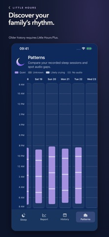 Little Hours screenshot 3