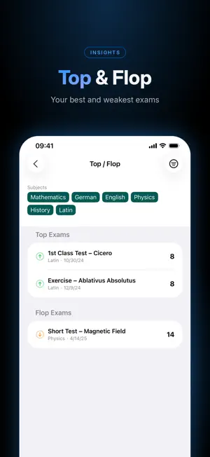 SchoolChamp screenshot 4