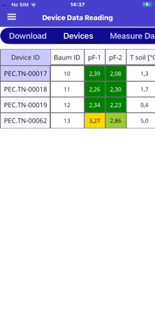IML Cloud Devices screenshot