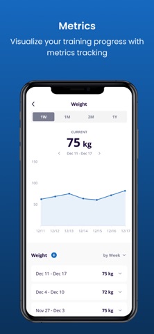 EVO Health + Performance Screenshot 4 of 6