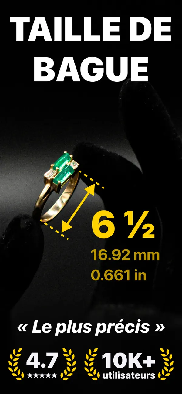 Screenshot #1 pour Taille Bague : Mesure par Risi