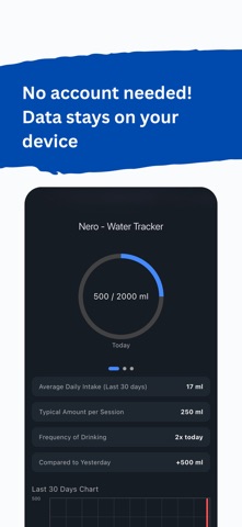 Water tracker - Nero Screenshot 2 of 3