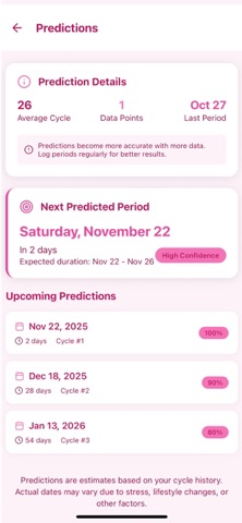 FemSync screenshot