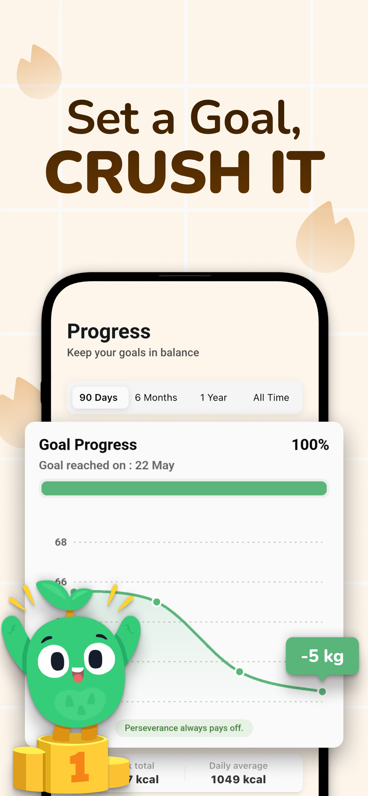 Nutrya: AI Calorie Counter