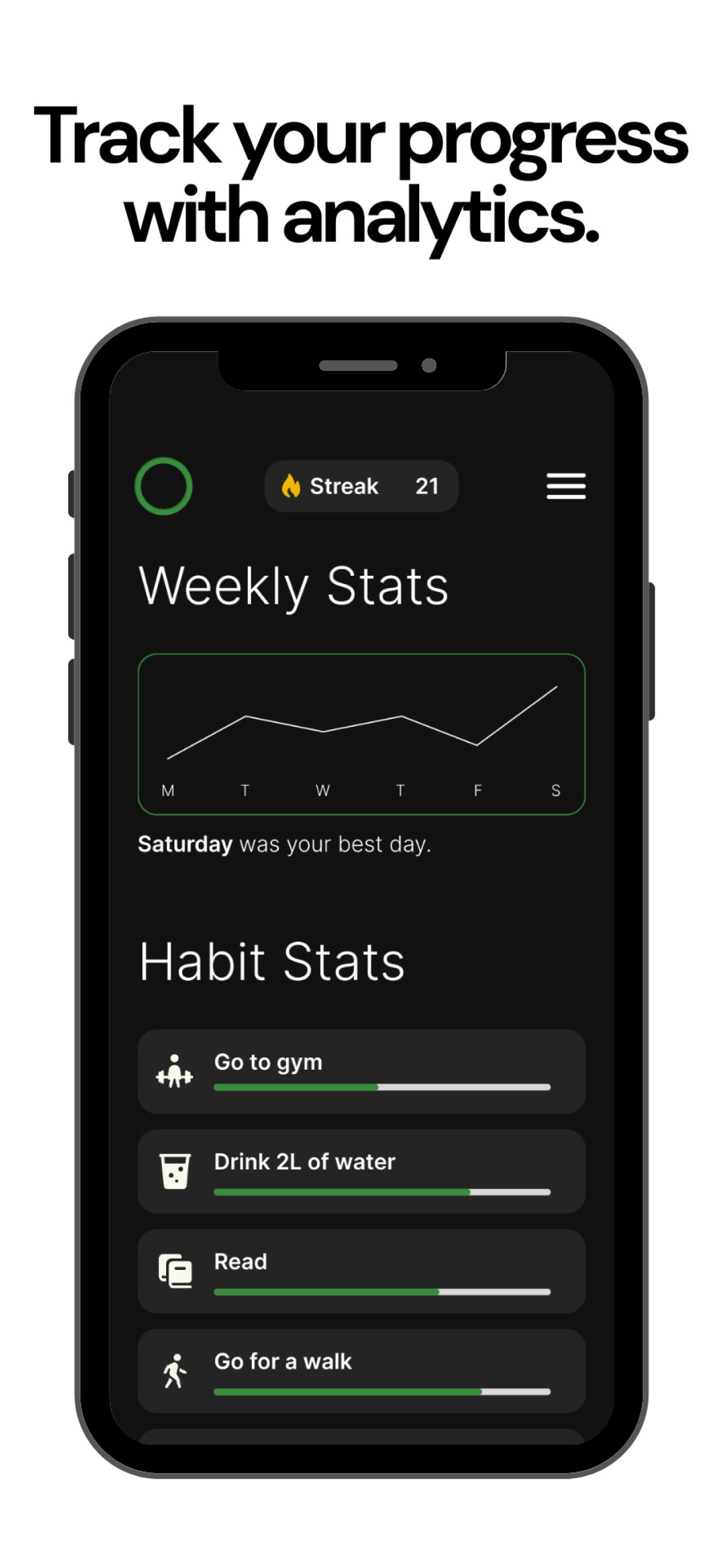 Steady: Habit & Streak Tracker screenshot 2