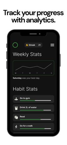 Steady: Habit & Streak Tracker screenshot