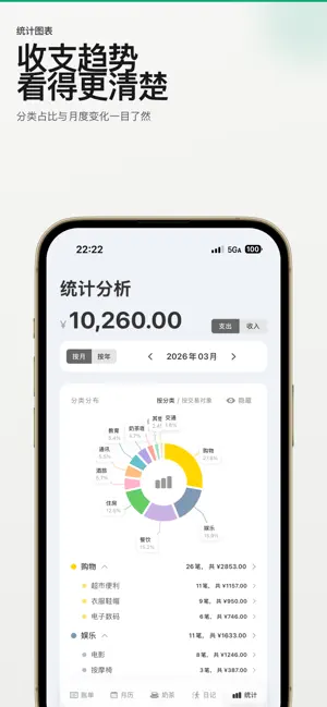 不爱记账-AI 账单分类，自动整理统计账单 screenshot 2