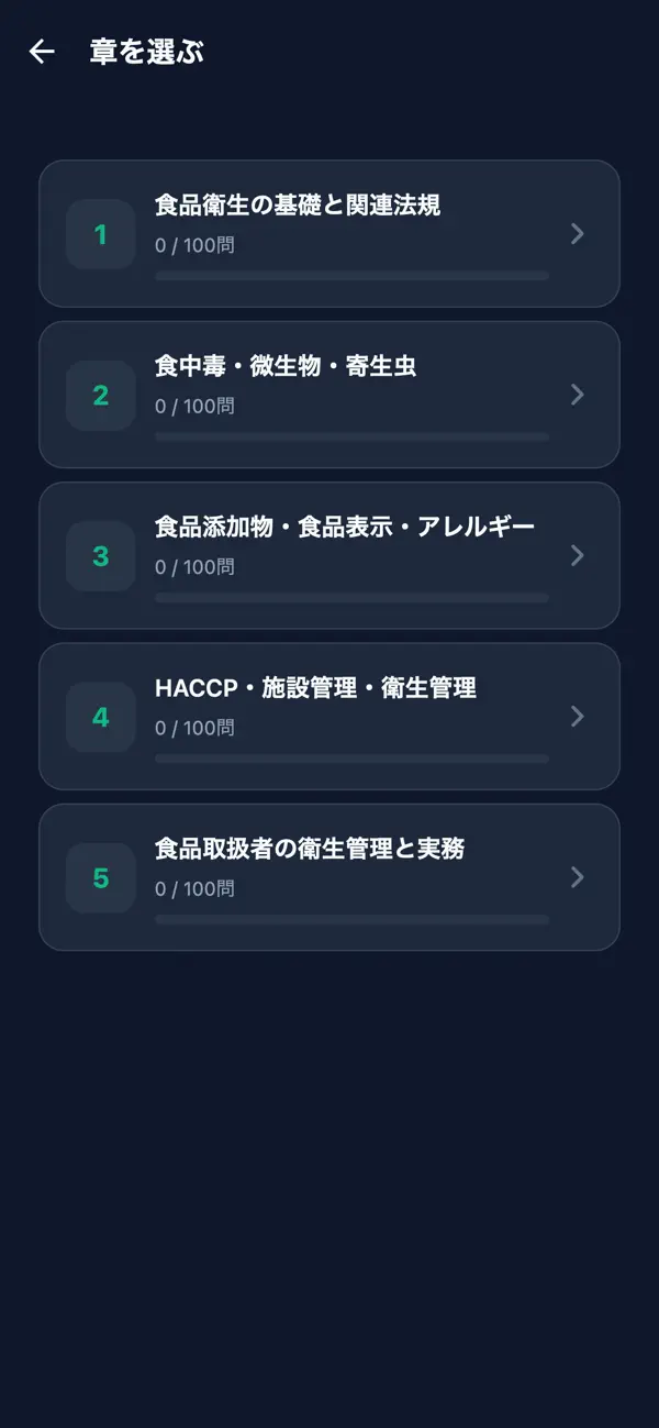 Screenshot #2 pour 食品衛生責任者対策