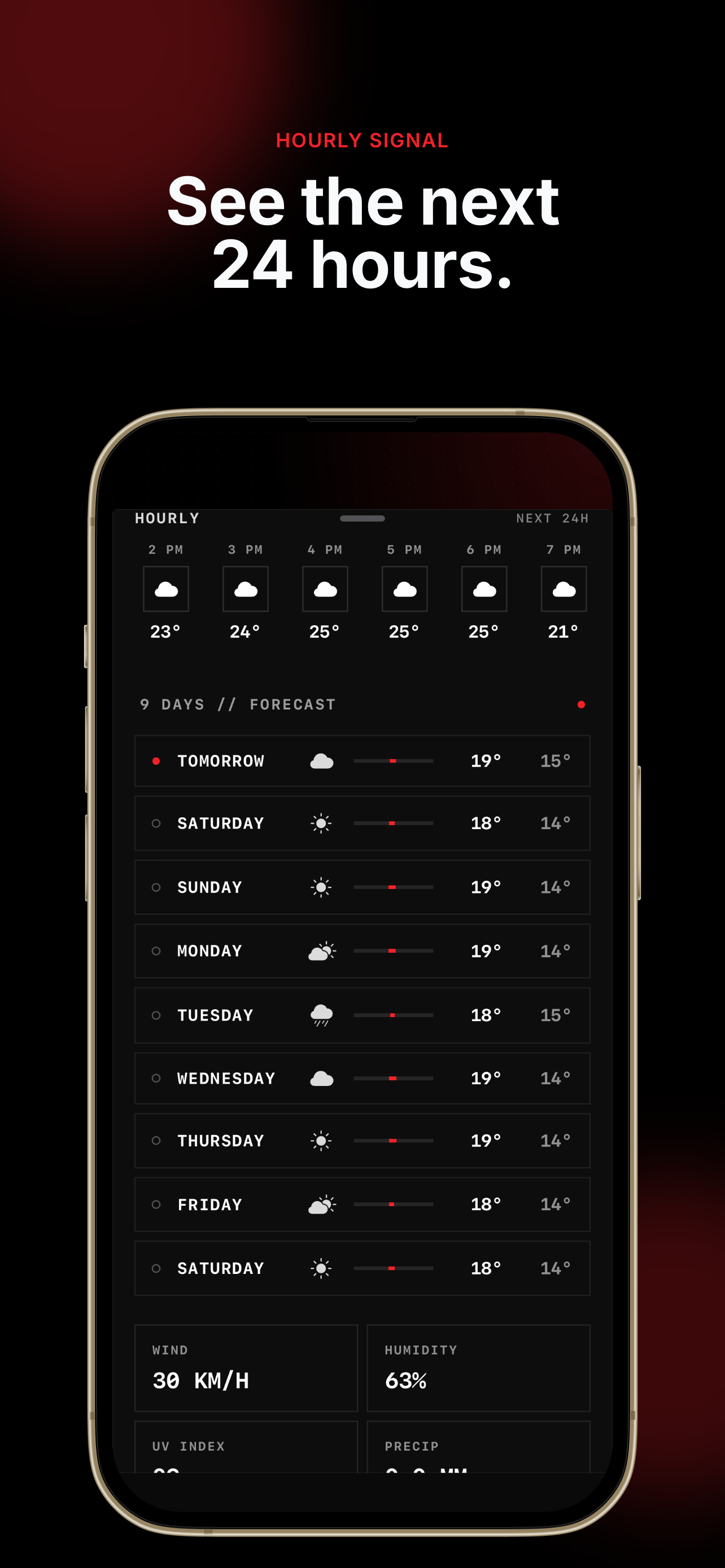 Kumo Weather screenshot 2