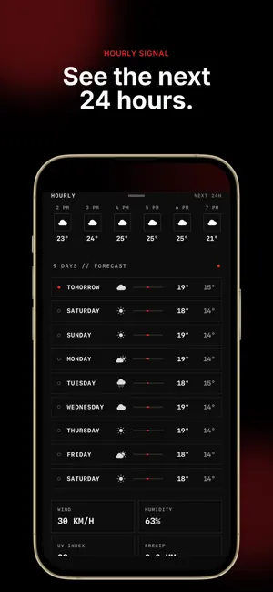 Kumo Weather screenshot 2