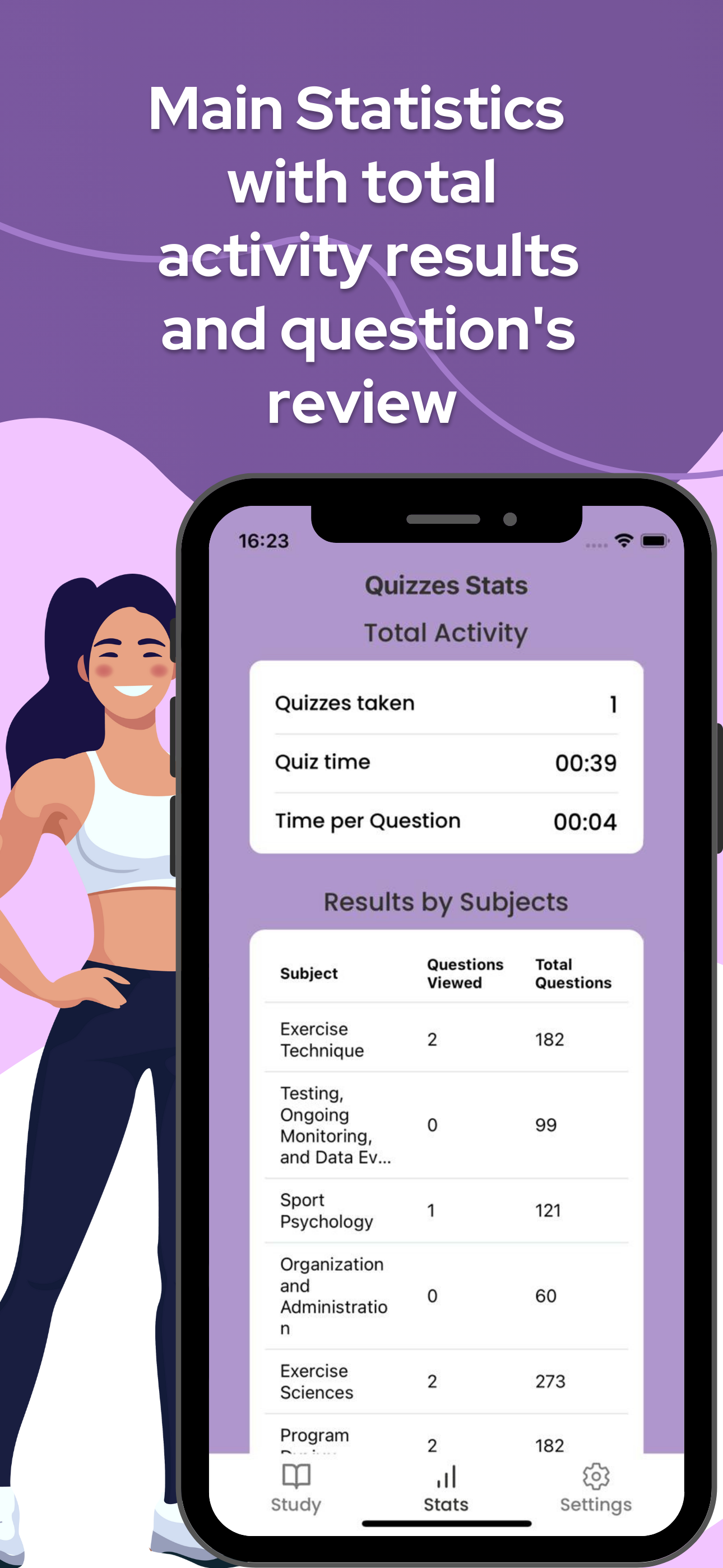 CPFT Exam Prep 2025
