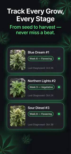 DankBot: Cannabis Grow Journal screenshot 3