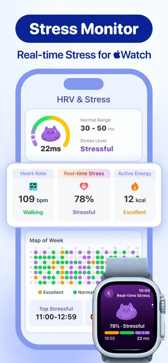 Stress Monitorのスクリーンショット（2/10）