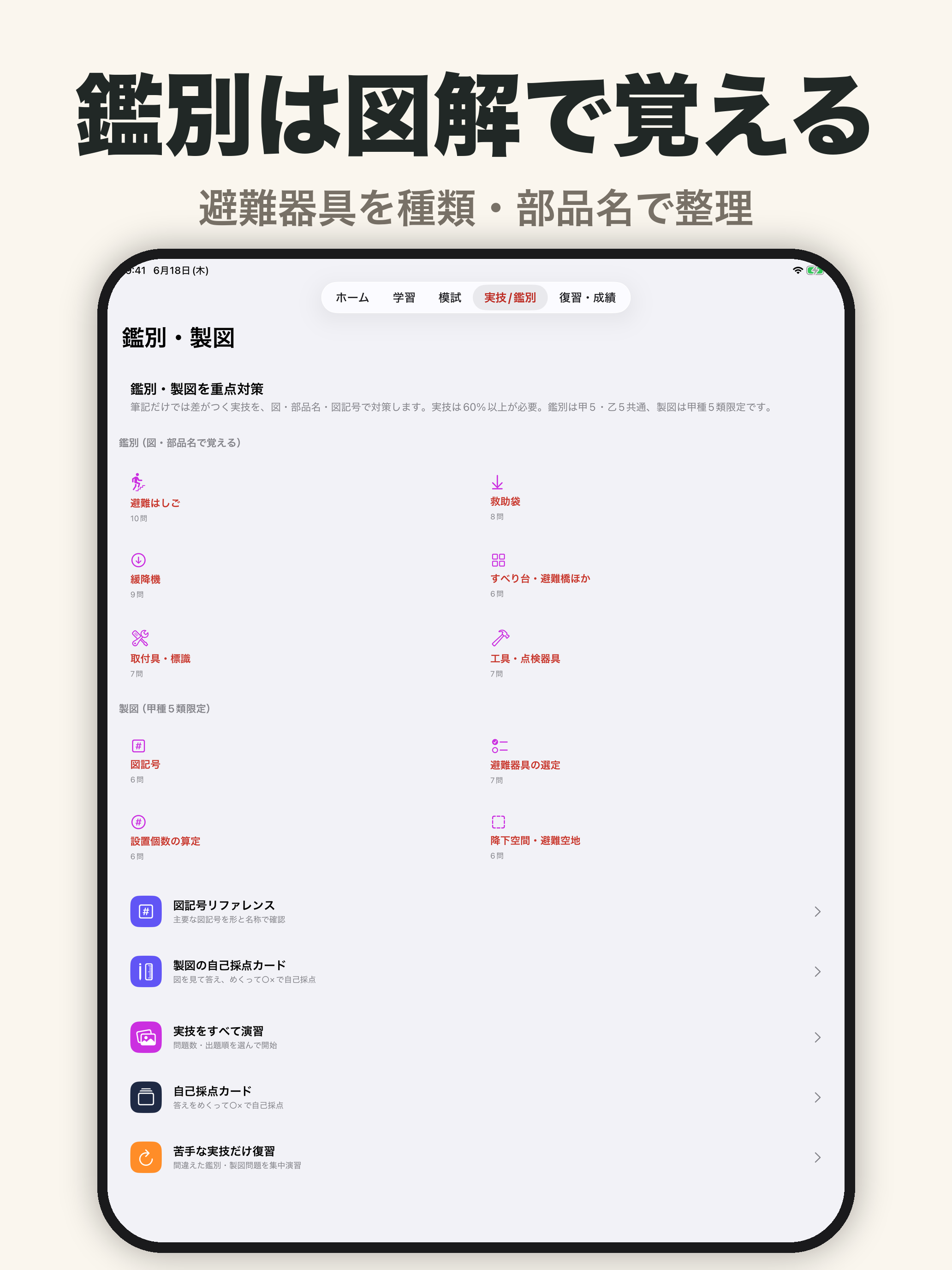 消防設備士 甲5・乙5 合格ドリル
