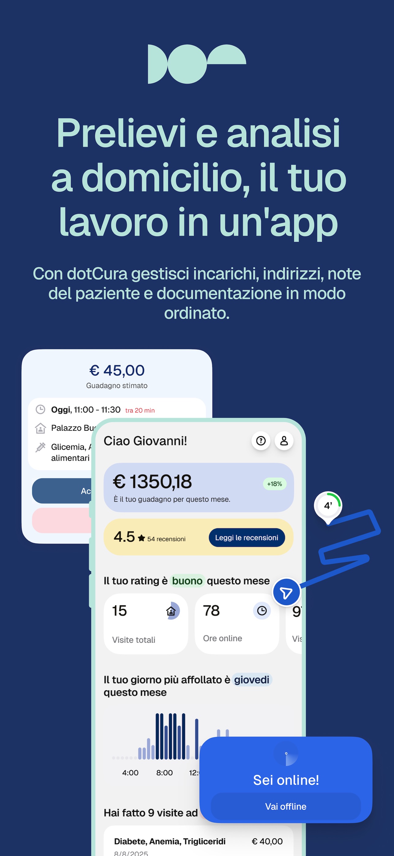 Screenshot 1 of Dotcura infermieri