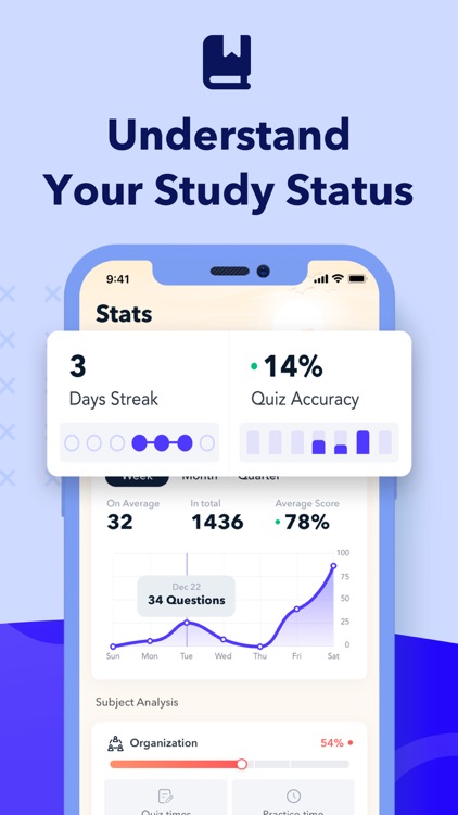 SHRM Exam Prep 2025: CP & SCP screenshot-3