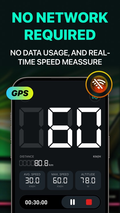 GPS Speedometer -Speed Tracker