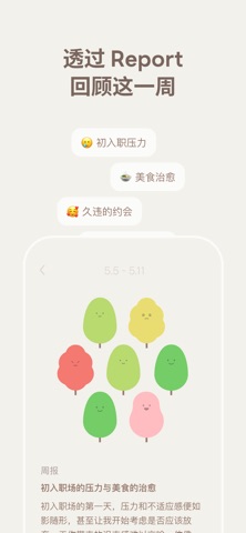 Mymory - 治愈心灵的日记 screenshot