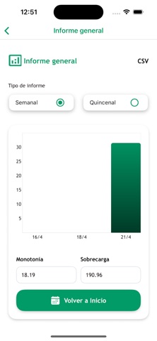 Short Sit App Screenshot 7 of 7