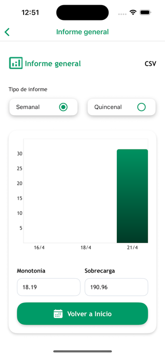 Short Sit App Screenshot 7 of 7