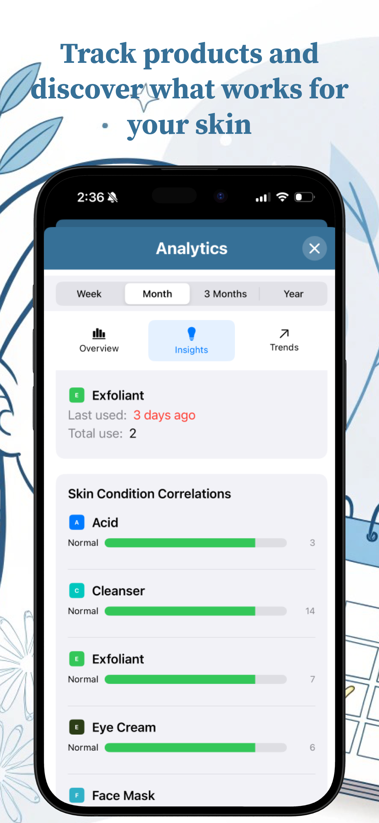 SkinLog: Easy Skincare Tracker