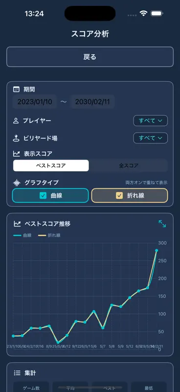 ボウラード スコア記録＆グラフ表示 screenshot 7 of 8
