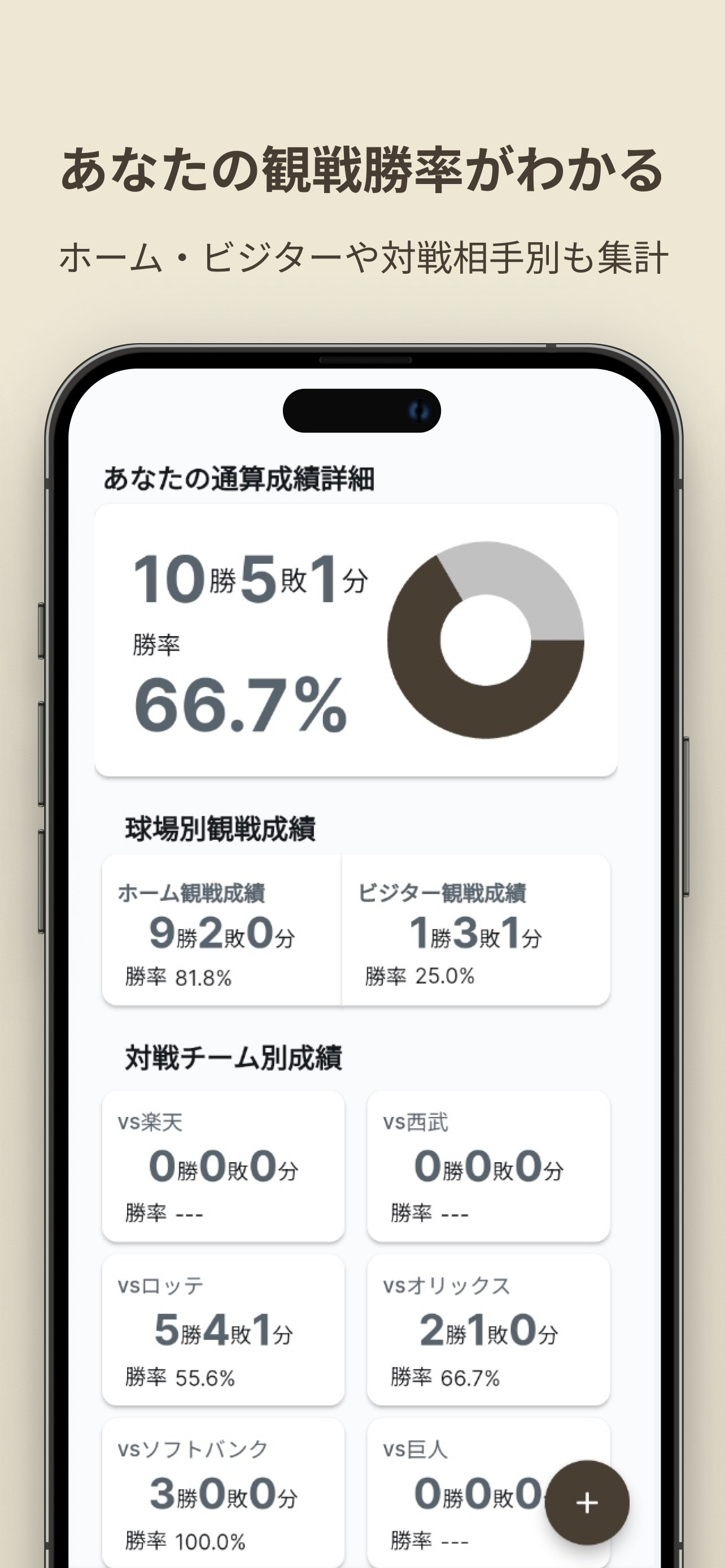 ベースボールログ - 野球観戦記録・勝率管理 screenshot 4