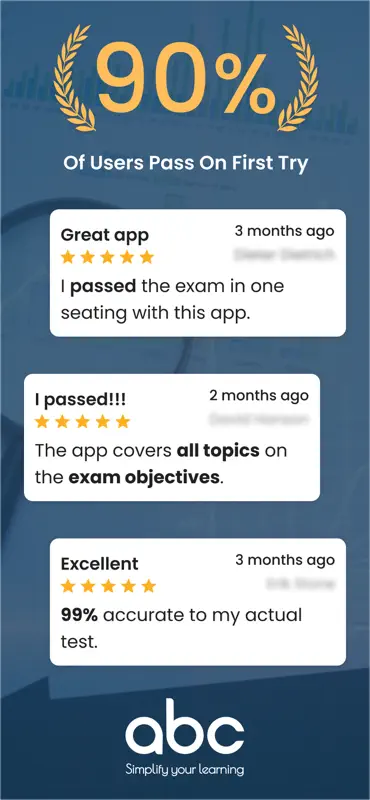 CFA Exam Prep 2026: Level 1&2 screenshot 1 of 10