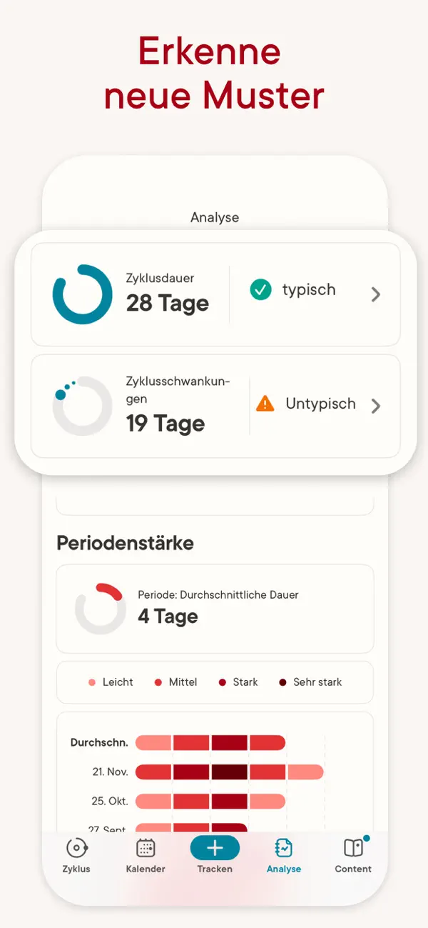 Clue Perioden Kalender Screenshot 6