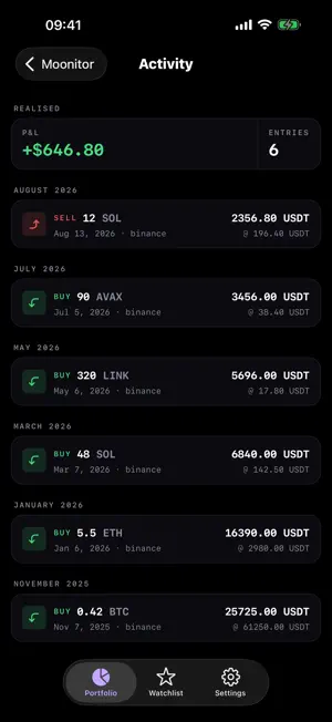 Moonitor: Crypto Portfolio screenshot 4