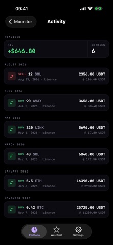 Moonitor: Crypto Portfolio screenshot